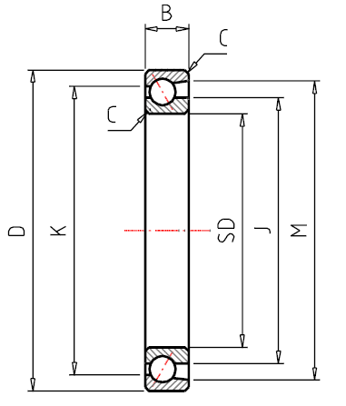 NTN Ultra-Thin section ball bearings, angular type