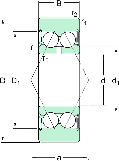 SKF cam roller with flat outside surface, integral sealing and relubrication feature