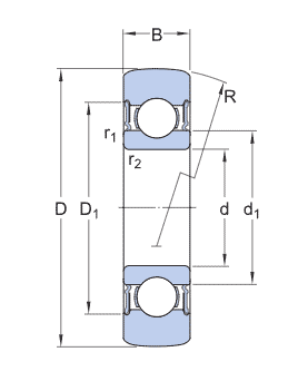 SKF 3612..R cam rollers