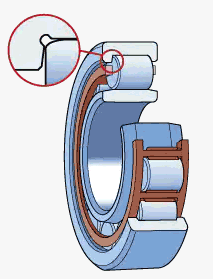 open flange design