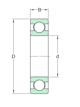SKF INSOCOAT deep groove ball bearing
