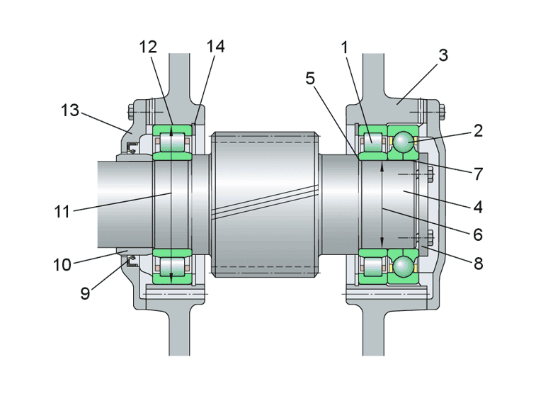 Shaft bearing housing system