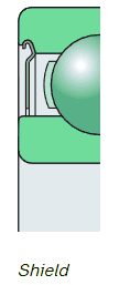 Shield bearing