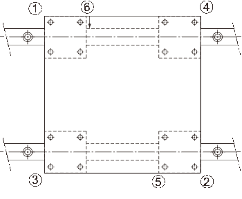 sequence of tightening the linear blocks