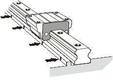 Tightening the set screws