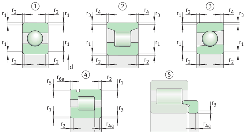 chamfer dimensions