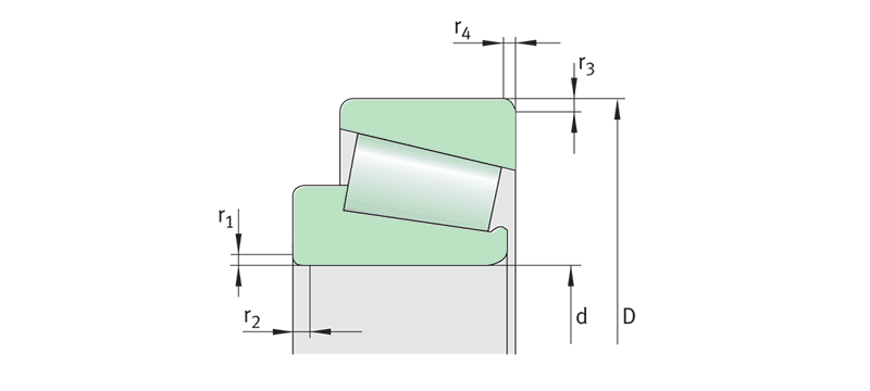 chamfer dimensions