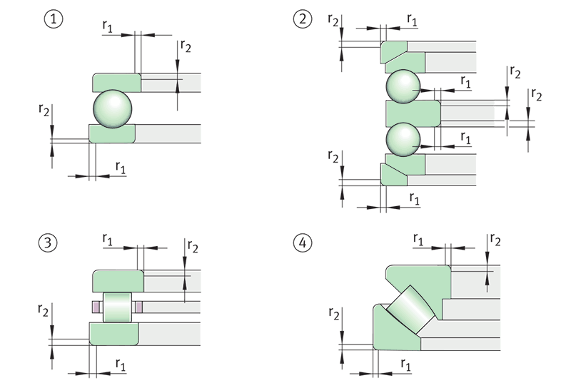 chamfer dimensions