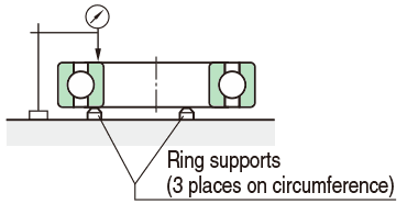 measure inner ring