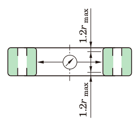 measure bore diameter