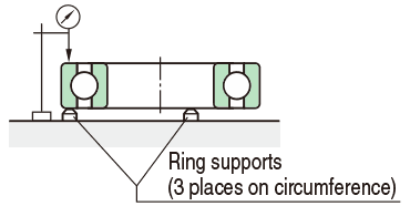 measure outer ring width
