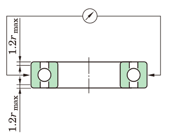 measure outside diameter