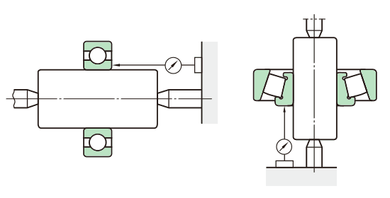 measure Perpendicularity of inner ring face with respect to the bore