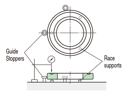 measure Housing race raceway to back face thickness variation