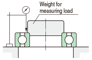 measure Axial runout of assembled bearing inner ring