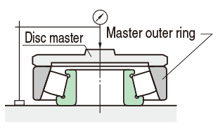 measure nominal effective width