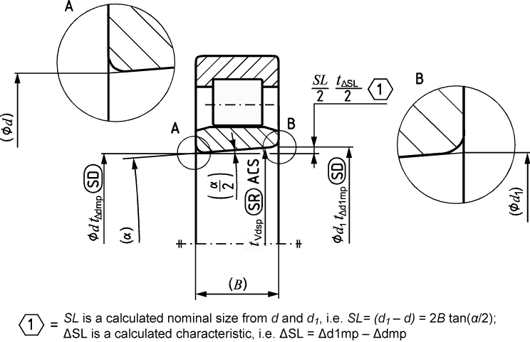 Normal, P6 and P5 class tolerances for tapered bores, taper 1:12