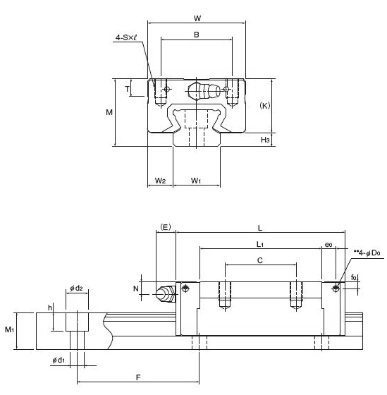 THK Caged Ball LM Guide Radial Type Model SSR-XW