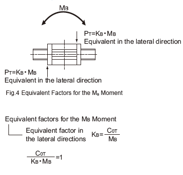 Equivalent Factors for the M B Moment