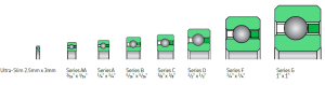 Kaydon thin section bearings