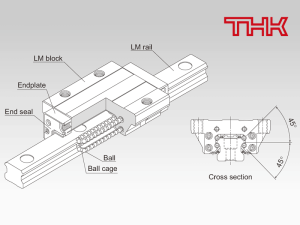 THK SHS LM Guides